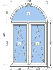 Арочное окно с энергосбережением